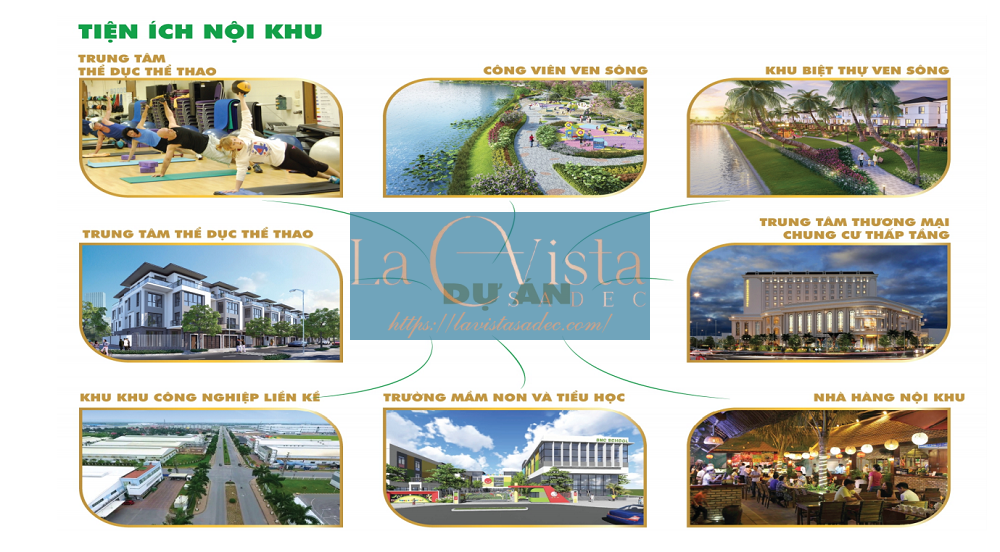 Tiện ích Nội Khu Tại đất Nền The Sky Riverside đầy đủ Tiện Nghi