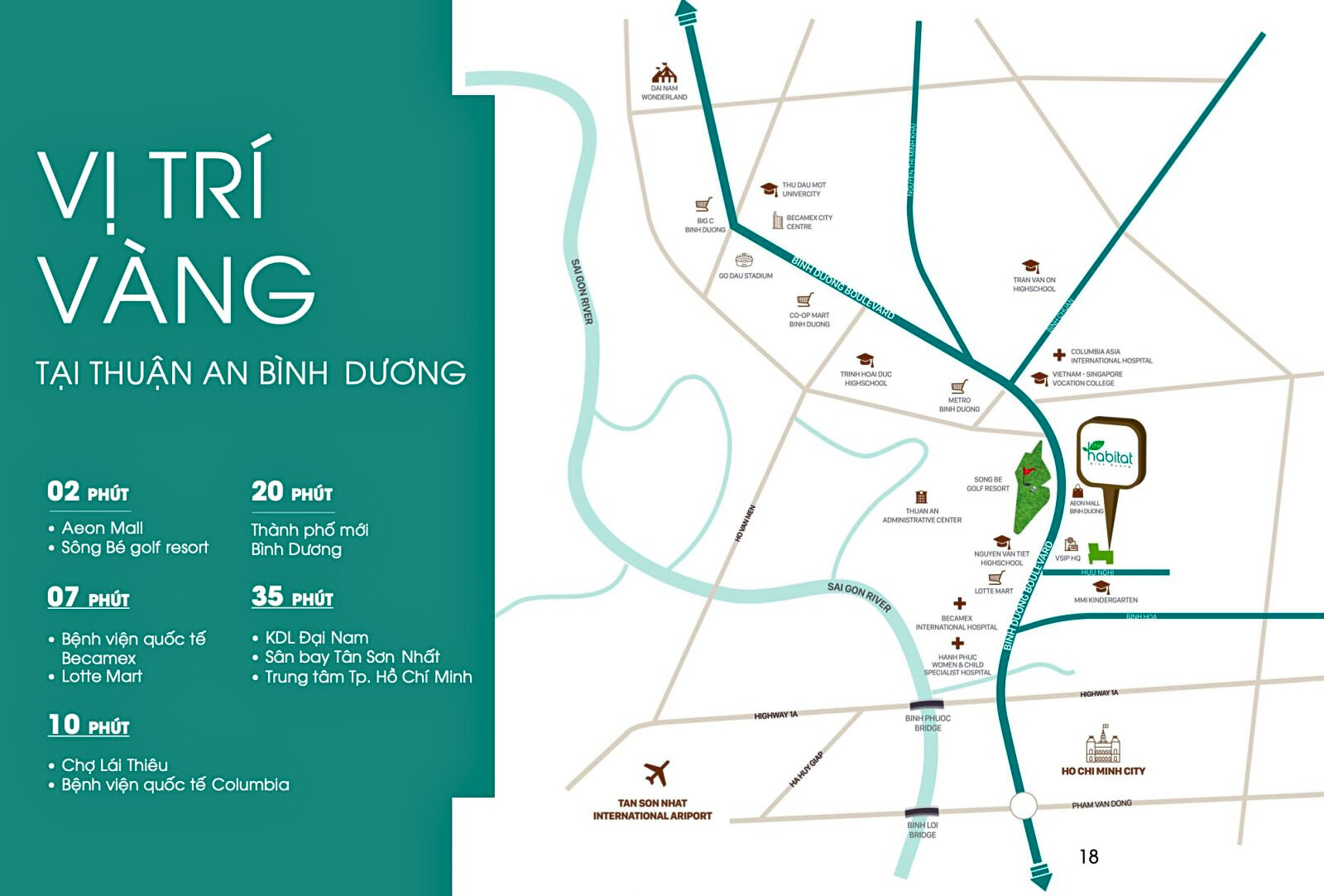 Vị Trí The Habitat